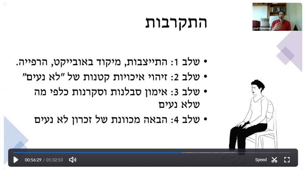 שלושה מנגנונים של מיינדפולנס בטיפול שלושה מנגנונים של מיינדפולנס בטיפול