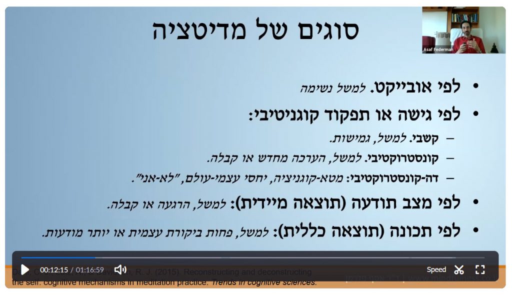 שלושה מנגנונים של מיינדפולנס בטיפול שלושה מנגנונים של מיינדפולנס בטיפול